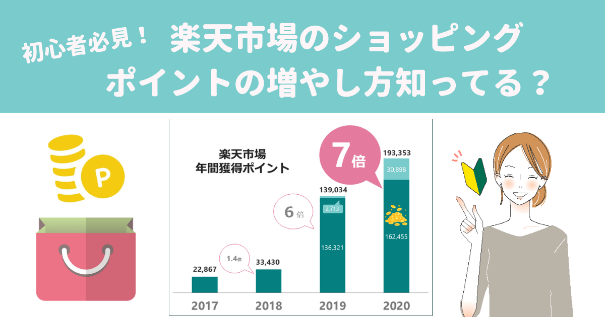 楽天市場ショッピング初心者向け｜楽天ポイントを7倍にした方法